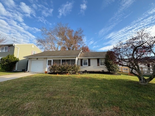 House for sale Wilmington, Delaware